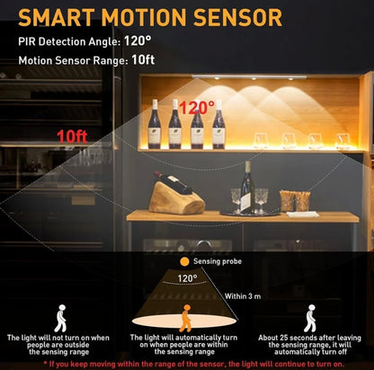 Motion sensor cabinet light💡✨